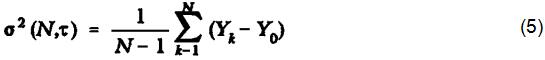 深度探討Oscillator的短期穩(wěn)定性