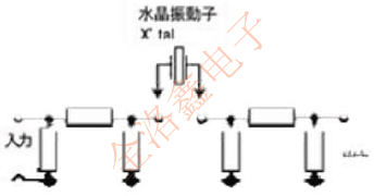 貼片晶振等效電路的測(cè)量工具標(biāo)準(zhǔn) JTCLGJ1.png