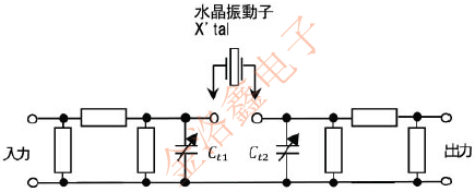 貼片晶振等效電路的測(cè)量工具標(biāo)準(zhǔn) JTCLGJ11.png