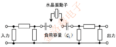 貼片晶振等效電路的測(cè)量工具標(biāo)準(zhǔn) JTCLGJ2.png