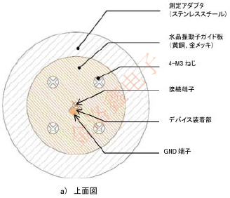 貼片晶振等效電路的測(cè)量工具標(biāo)準(zhǔn) JTCLGJ8.png
