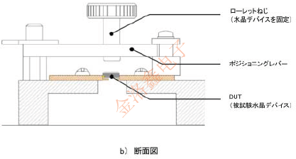 貼片晶振等效電路的測(cè)量工具標(biāo)準(zhǔn) JTCLGJ9.png