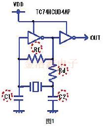 KDS晶振公司提供的振蕩電路檢測方法完整版
