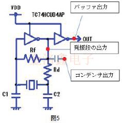 KDS晶振公司提供的振蕩電路檢測方法完整版
