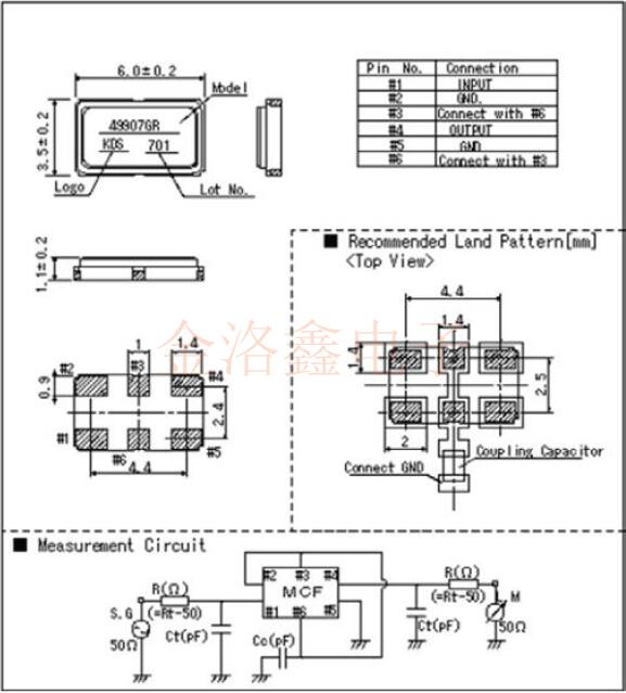 KDS發(fā)布了SAW濾波器與晶體濾波器的MCF白皮書