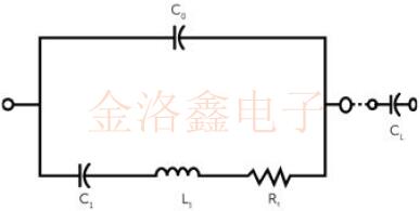 獨家分享CTS低功耗應用的晶體振蕩器解決方案